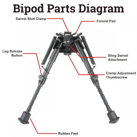 Сошки Vector Optics 6-9" на антабку(карбон, регул.винт, переходник на weaver) 15,5-23см 