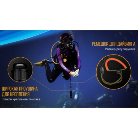 Фонарь Fenix SD11