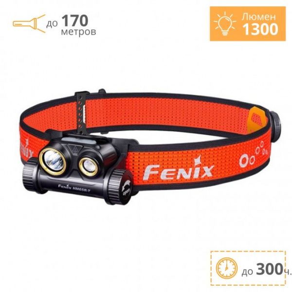 фонарь Fenix HM65R-T