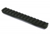 Планка Weaver на стандартный кронштейн Blaser