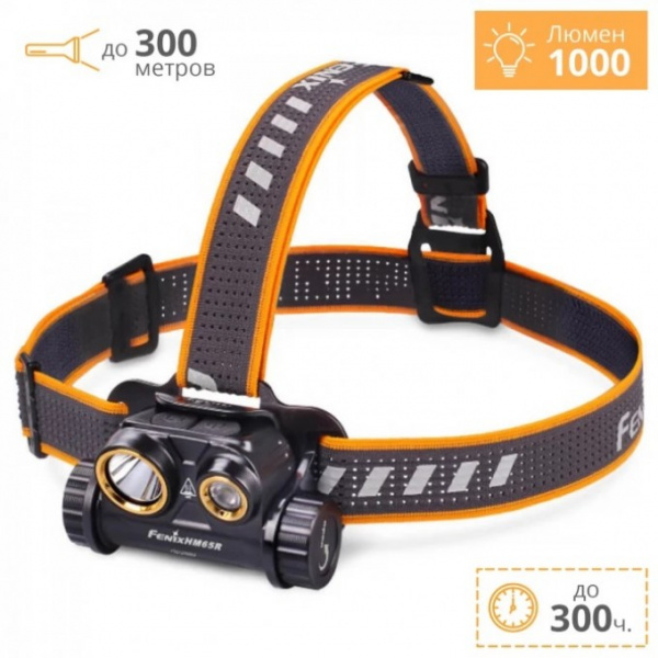 фонарь Fenix HM65R