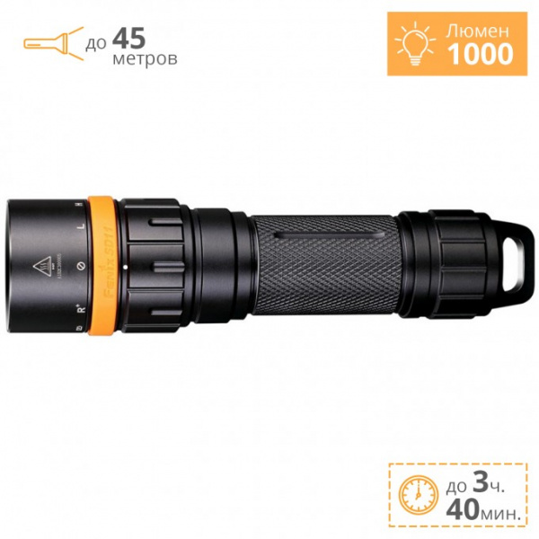Фонарь Fenix SD11