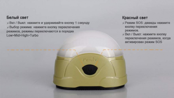 Фонарь Fenix CL20 оливковый