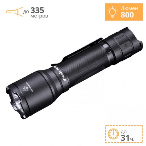 Фонарь Fenix TK06