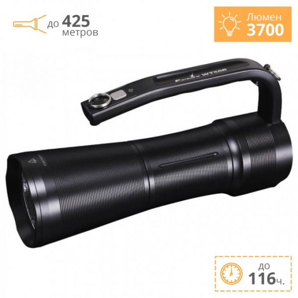 Фонарь Fenix WT50R