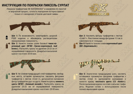 Набор трафаретов NK Novokraska, Пиксель Сурпат 
