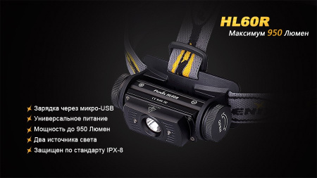 Фонарь Fenix HL60R2
