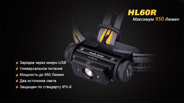 Фонарь Fenix HL60R2