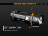 фонарь Fenix FD45
