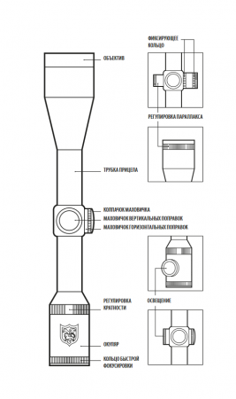 Прицел оптический Nikko Stirling Airking 4-12x42 IR HMD 