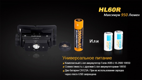 Фонарь Fenix HL60R3