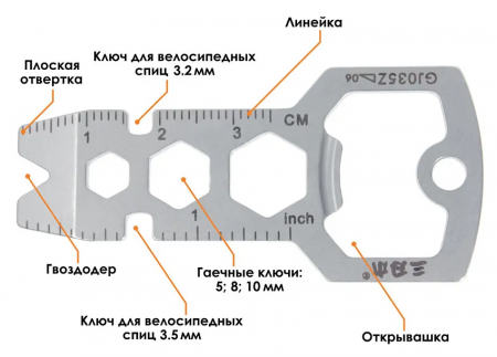 Мультитул SanRenMu GL035Z 