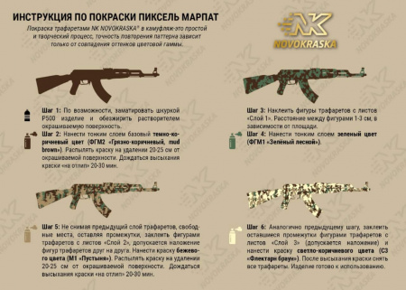 Набор трафаретов NK Novokraska, Пиксель Марпат 