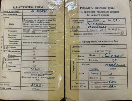 Ружье ИЖ-58, кал. 16/70, договор комиссии 