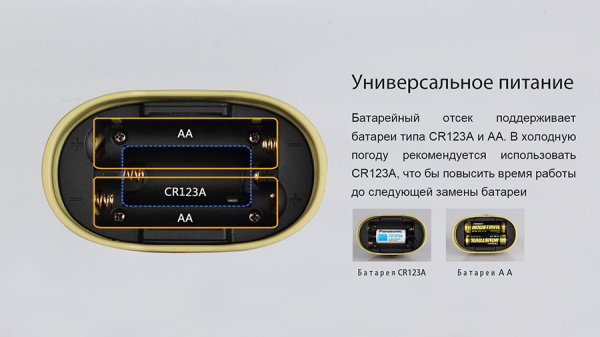 Фонарь Fenix CL20 голубой3