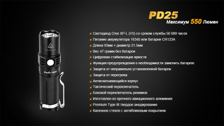 Фонарь Fenix PD25