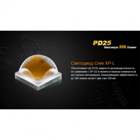 Фонарь Fenix PD25
