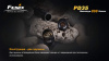 Фонарь Fenix PD35 XM-L2 U2